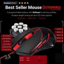 Combo Teclado Mouse S101-3 REDRAGON