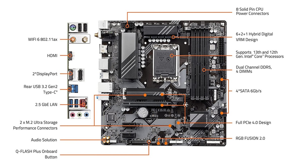 BOARD B760M DS3H AX GIGABYTE LGA 1700/ Intel/ B760/ M-ATX/ DDR5 /WIFI
