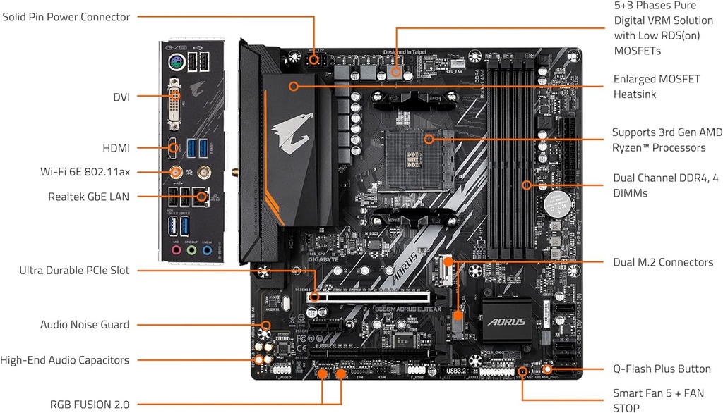 BOARD GIGABYTE B550M AORUS ELITE AX WIFI DDR4 SOCKET AM4 PCIe 4.0