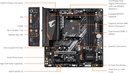 BOARD GIGABYTE B550M AORUS ELITE AX WIFI DDR4 SOCKET AM4 PCIe 4.0