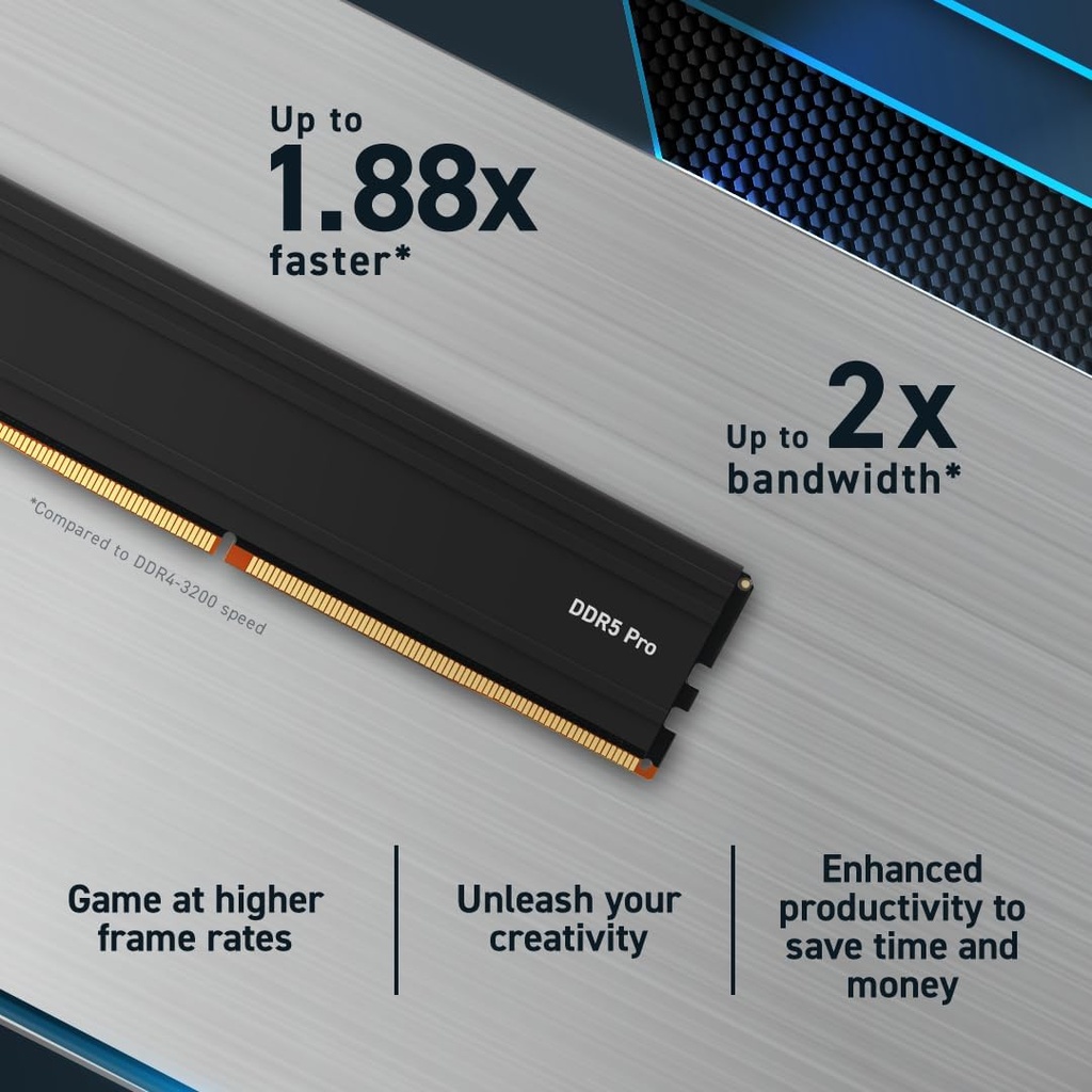Memoria Ram Crucial Pro 32gb Ddr5 6000mt/s