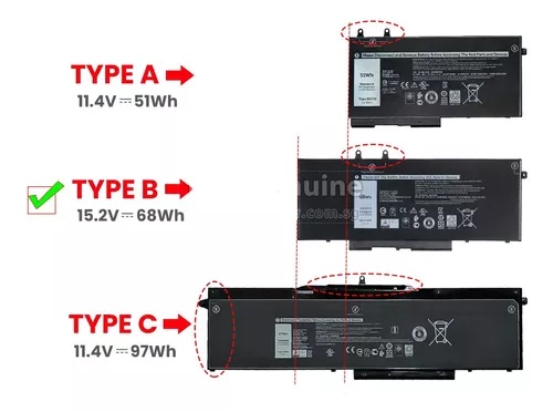 Batería DELL LATITUDE 5410 5510 5501 5401 5411 5511 68Wh 15.2V 3HWPP