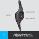 Combo Teclado y Mouse Logitech MK235 + Diadema Logitech H390
