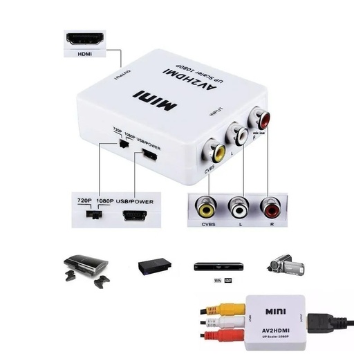 [RCA1] Convertidor Adaptador De Hdmi A Rca Video Version 1080p